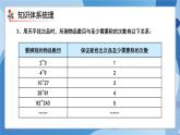 人教版小學數(shù)學五年級下冊第8單元《找次品》單元復習課件