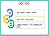 人教版小學數(shù)學五年級下冊第一單元第一課時《從同一個方向觀察形狀圖擺立體圖形》課件