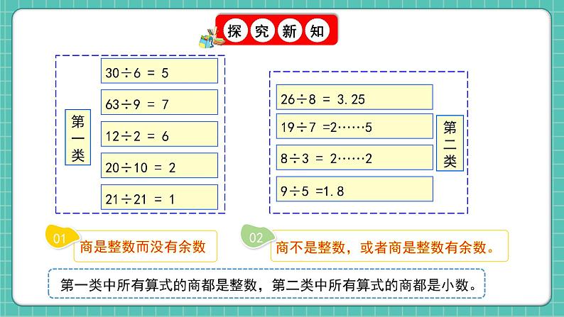 人教版小学数学五年级下册第二单元第一课时《因数和倍数》课件第7页