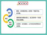 人教版小學(xué)數(shù)學(xué)五年級下冊第二單元第三課時《2、5的倍數(shù)的特征》課件