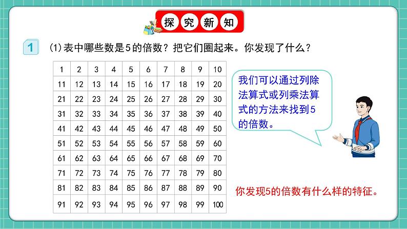 人教版小学数学五年级下册第二单元第三课时《2、5的倍数的特征》课件第6页