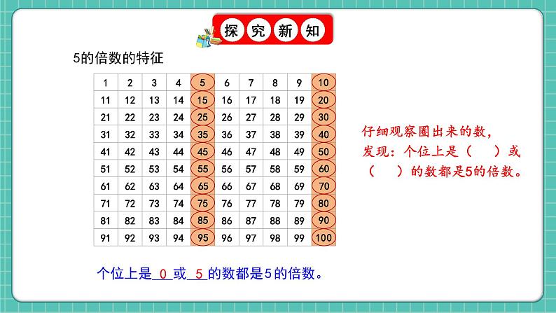 人教版小学数学五年级下册第二单元第三课时《2、5的倍数的特征》课件第7页