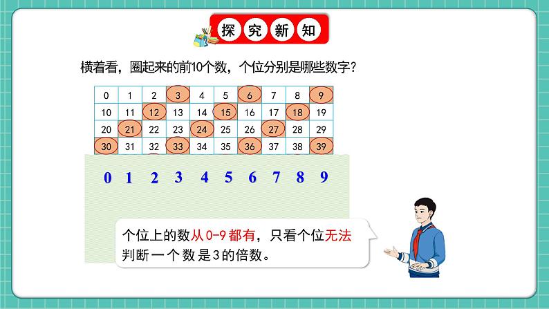 人教版小学数学五年级下册第二单元第四课时《3的倍数的特征》课件第8页