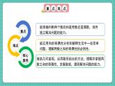 人教版小学数学五年级下册第二单元第六课时《探究和的奇偶性》课件