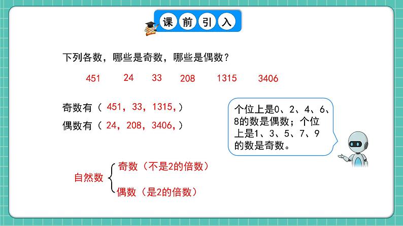 人教版小学数学五年级下册第二单元第六课时《探究和的奇偶性》课件第4页