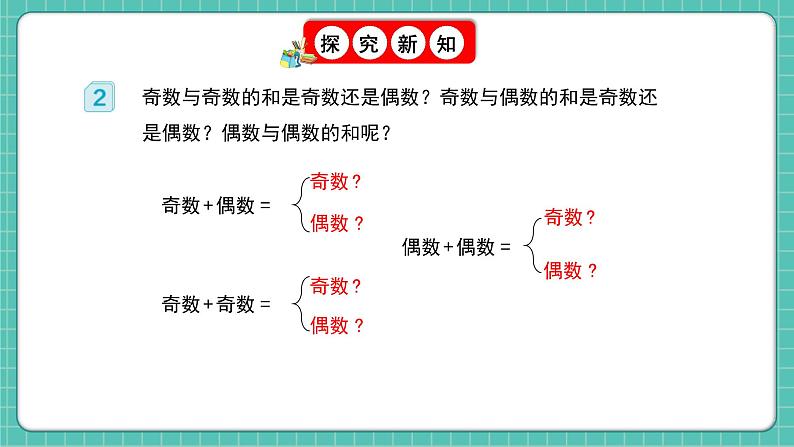 人教版小学数学五年级下册第二单元第六课时《探究和的奇偶性》课件第5页