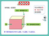 人教版小學(xué)數(shù)學(xué)五年級下冊第三單元第一課時《長方體的認(rèn)識》課件