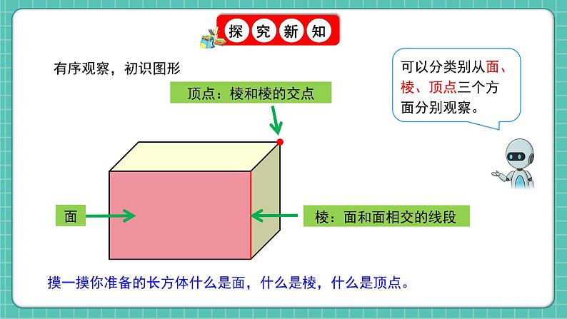 人教版小学数学五年级下册第三单元第一课时《长方体的认识》课件第5页