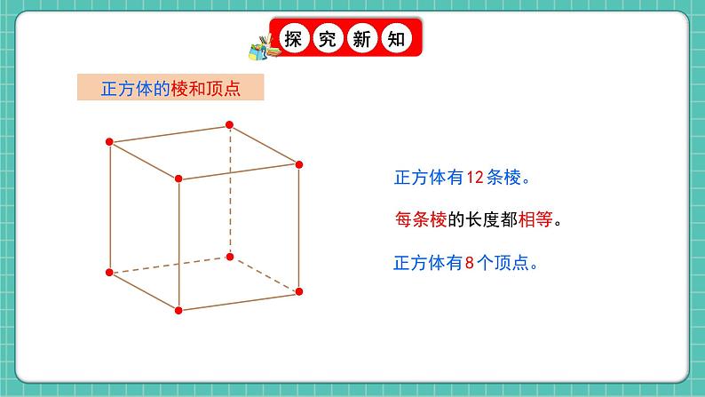 人教版小学数学五年级下册第三单元第二课时《正方体的认识》课件第8页