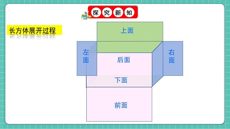 人教版小学数学五年级下册第三单元第三课时《长方体和正方体的展开图》课件第8页