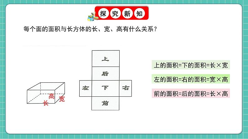 人教版小学数学五年级下册第三单元第四课时《长方体和正方体的表面积》课件第7页