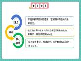 人教版小學(xué)數(shù)學(xué)五年級下冊第三單元第七課時《體積單位間的進率》課件