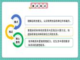 人教版小學(xué)數(shù)學(xué)五年級(jí)下冊第三單元第八課時(shí)《容積和容積單位》課件