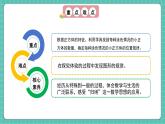 人教版小學(xué)數(shù)學(xué)五年級下冊第三單元第十課時《探索圖形》課件