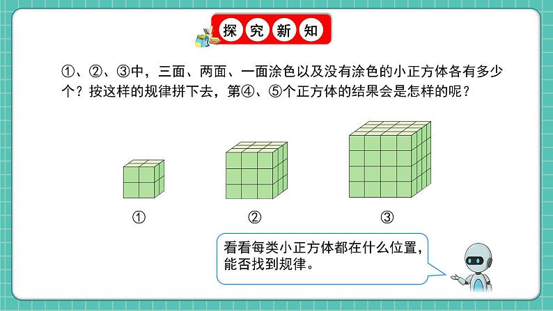 人教版小学数学五年级下册第三单元第十课时《探索图形》课件第7页