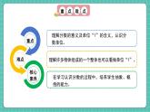 人教版小學(xué)數(shù)學(xué)五年級下冊第四單元第一課時《分數(shù)的產(chǎn)生和意義》課件