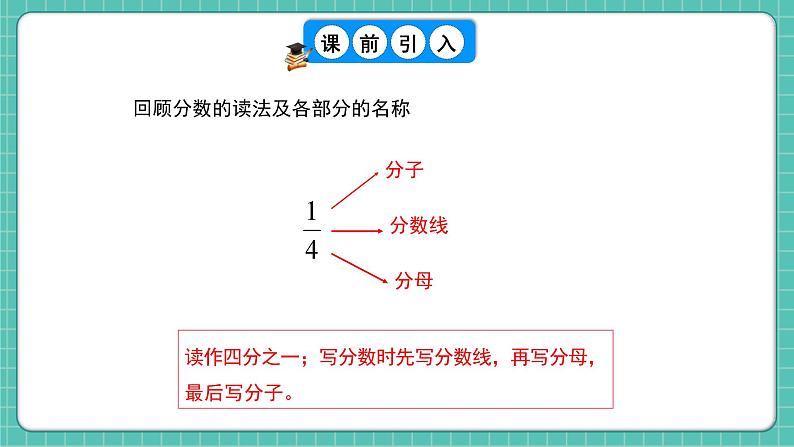 人教版小学数学五年级下册第四单元第一课时《分数的产生和意义》课件第4页