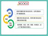 人教版小學(xué)數(shù)學(xué)五年級下冊第四單元第二課時《分數(shù)與除法》課件