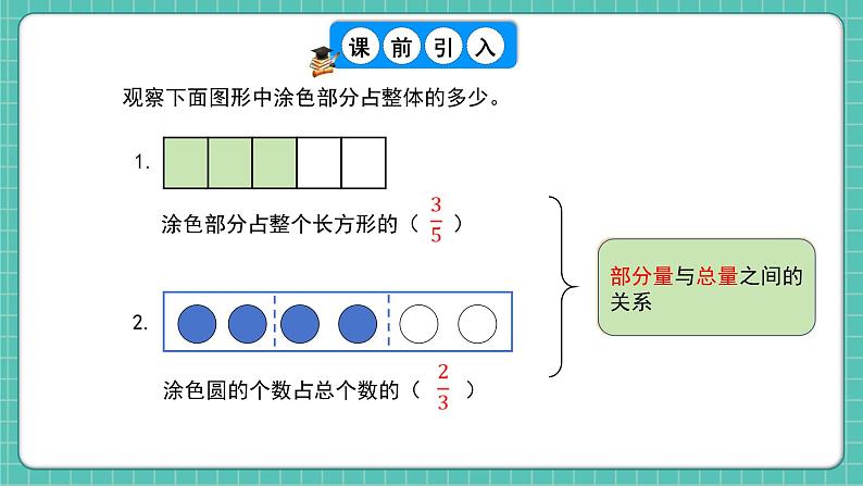 人教版小学数学五年级下册第四单元第三课时《求一个数是另一数的几分之几》课件第4页