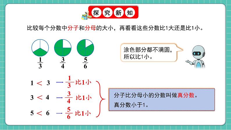 人教版小学数学五年级下册第四单元第四课时《真分数和假分数》课件第7页