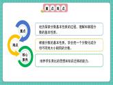 人教版小學(xué)數(shù)學(xué)五年級下冊第四單元第六課時《分數(shù)的基本性質(zhì)》課件