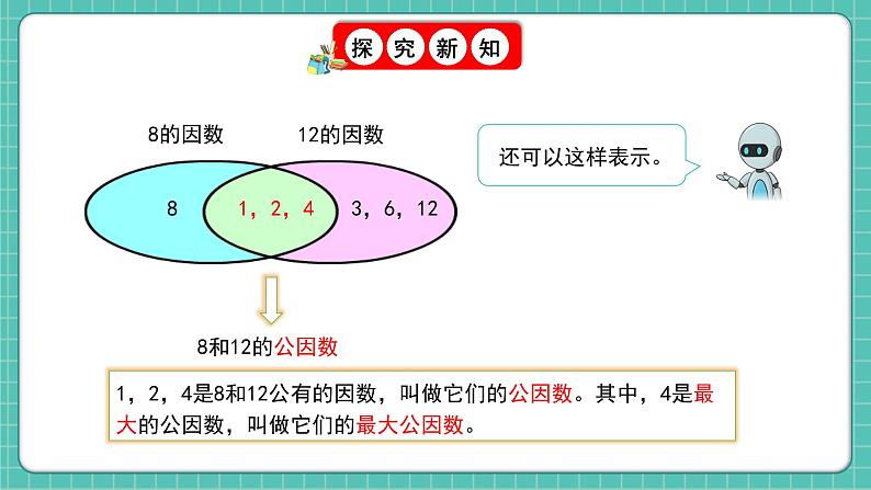 人教版小学数学五年级下册第四单元第七课时《最大公因数》课件第6页