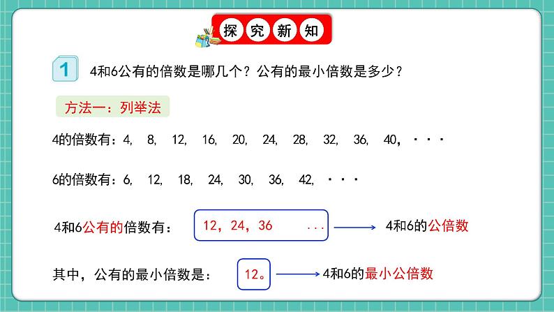 人教版小学数学五年级下册第四单元第十课时《最小公倍数》课件第7页