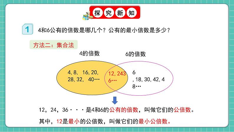 人教版小学数学五年级下册第四单元第十课时《最小公倍数》课件第8页