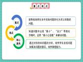 人教版小學(xué)數(shù)學(xué)五年級(jí)下冊(cè)第四單元第十一課時(shí)《最小公倍數(shù)的應(yīng)用》課件