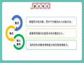 人教版小學(xué)數(shù)學(xué)五年級(jí)下冊(cè)第四單元第十二課時(shí)《通分》課件