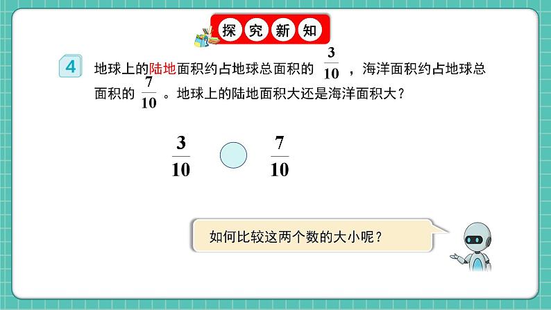 人教版小学数学五年级下册第四单元第十二课时《通分》课件第6页