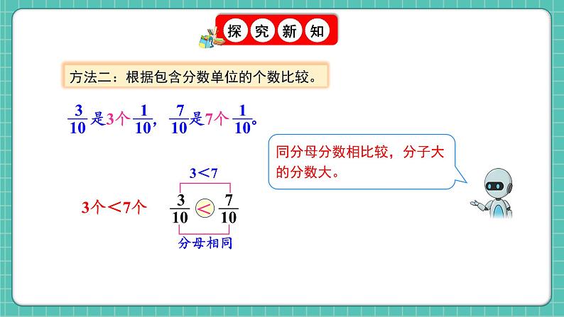 人教版小学数学五年级下册第四单元第十二课时《通分》课件第8页