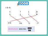 人教版小學(xué)數(shù)學(xué)五年級下冊第四單元第十三課時《分數(shù)和小數(shù)的互化》課件