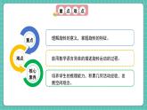 人教版小學(xué)數(shù)學(xué)五年級下冊第五單元第一課時《旋轉(zhuǎn)和旋轉(zhuǎn)的特征》課件