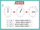 人教版小學(xué)數(shù)學(xué)五年級下冊第五單元第一課時《旋轉(zhuǎn)和旋轉(zhuǎn)的特征》課件