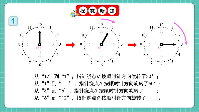 人教版小学数学五年级下册第五单元第一课时《旋转和旋转的特征》课件第5页