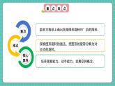 人教版小學(xué)數(shù)學(xué)五年級下冊第五單元第二課時《在方格紙上畫出旋轉(zhuǎn)后的圖形》課件練習(xí)題
