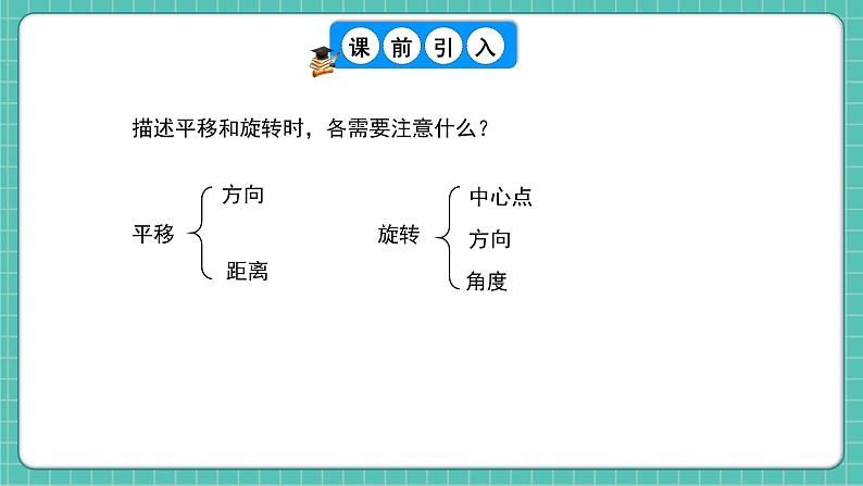 人教版小学数学五年级下册第五单元第三课时《平移和旋转的应用》课件第4页