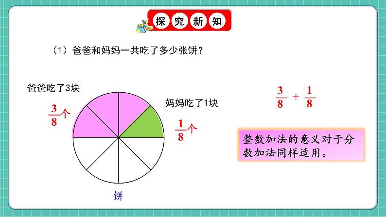 人教版小学数学五年级下册第六单元第一课时《同分数分数的加、减法》课件第6页