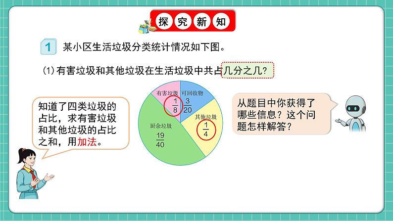 人教版小学数学五年级下册第六单元第二课时《异分母分数的加、减法》课件第6页