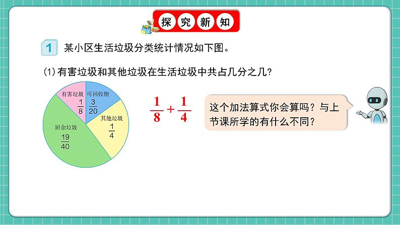 人教版小学数学五年级下册第六单元第二课时《异分母分数的加、减法》课件第7页