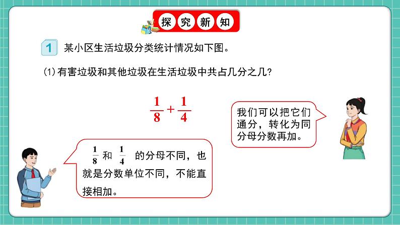 人教版小学数学五年级下册第六单元第二课时《异分母分数的加、减法》课件第8页