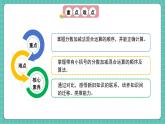 人教版小學數(shù)學五年級下冊第六單元第三課時《分數(shù)的加減混合運算》課件