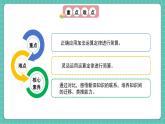人教版小學數(shù)學五年級下冊第六單元第四課時《整數(shù)加法運算律推廣到分數(shù)加法》課件