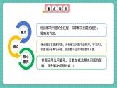 人教版小學數(shù)學五年級下冊第六單元第五課時《分數(shù)加減法的應用》課件