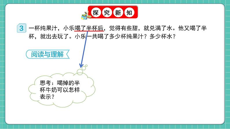 人教版小学数学五年级下册第六单元第五课时《分数加减法的应用》课件第5页