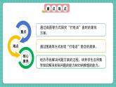 人教版小學數(shù)學五年級下冊第六單元第六課時《怎樣通知最快》課件
