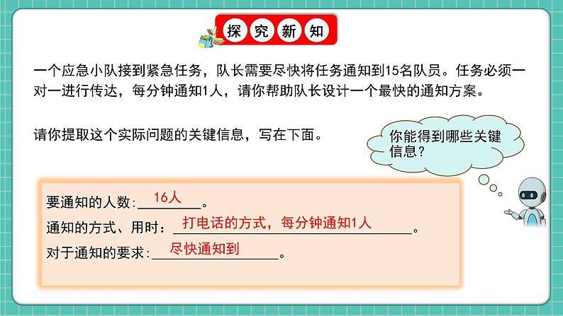 人教版小学数学五年级下册第六单元第六课时《怎样通知最快》课件第5页