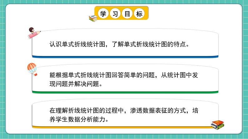 人教版小学数学五年级下册第七单元第一课时《单式折线统计图》课件第2页