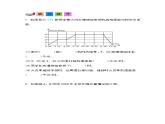 人教版小学数学五年级下册第七单元第二课时《复式折线统计图》分层作业
